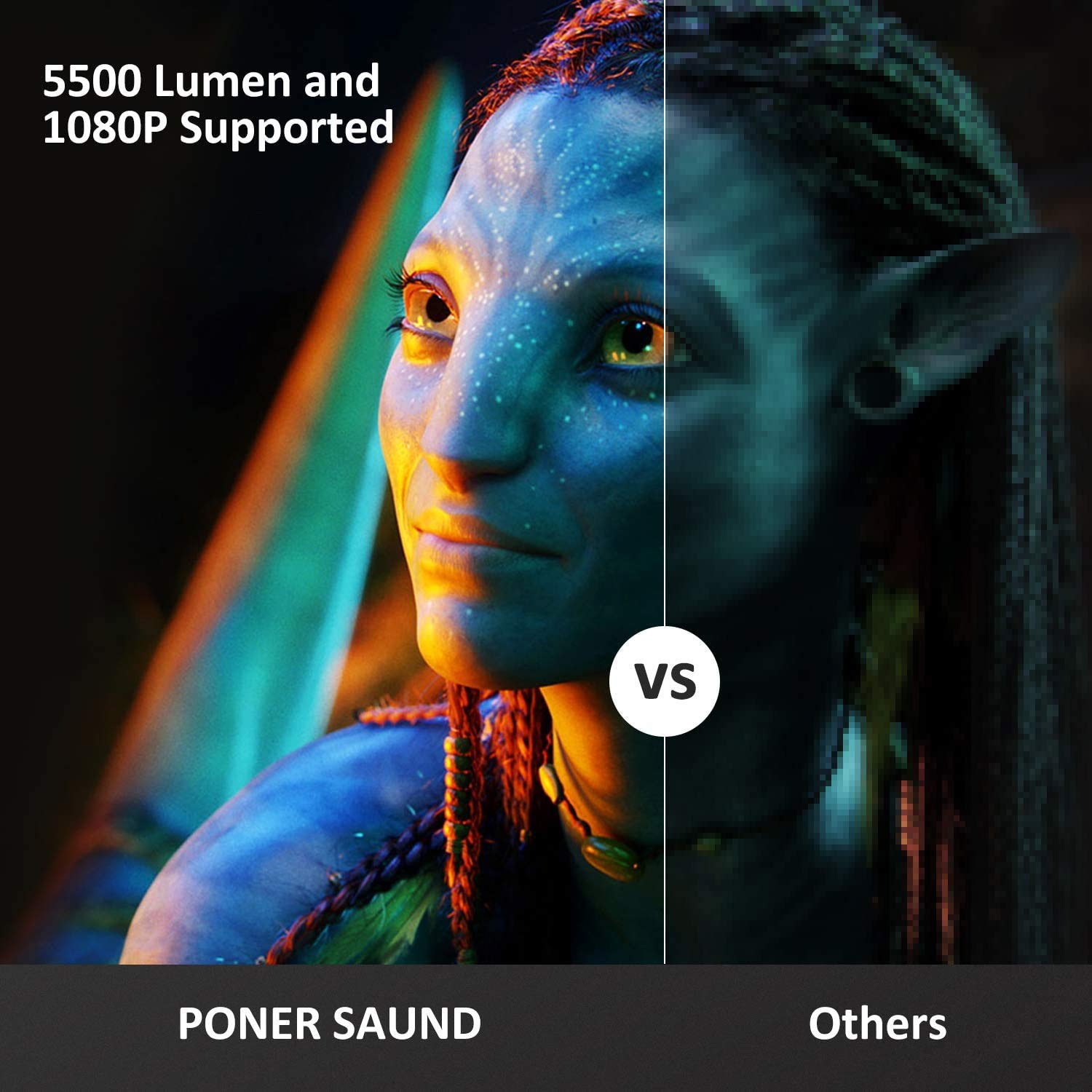 Poner Saund Projector,2024 Upgraded Mini Projector 1080P Support Home Theater Video Projector,Compatible With Usb Vga Av Sd Hdmi